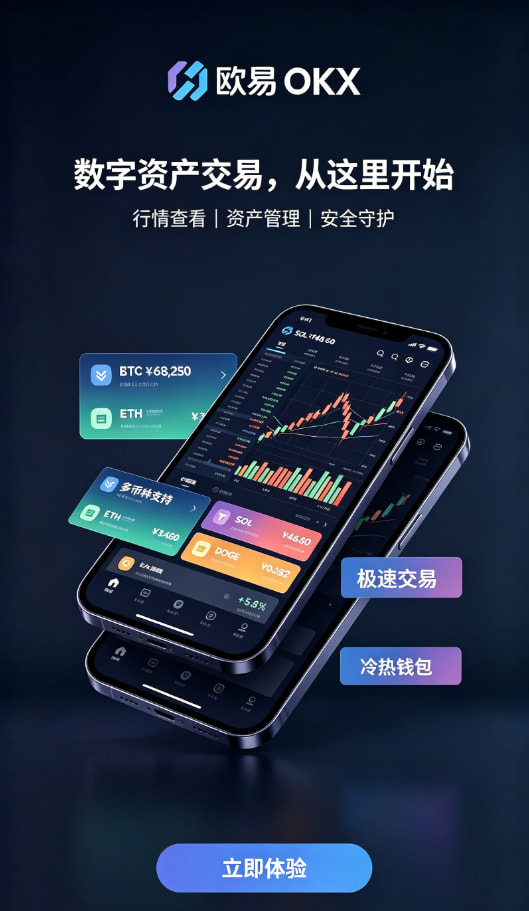 欧交易所app官方交易操作步骤
